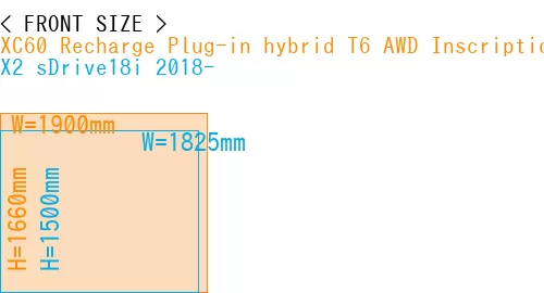 #XC60 Recharge Plug-in hybrid T6 AWD Inscription 2022- + X2 sDrive18i 2018-